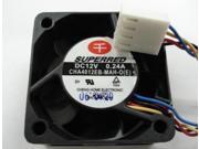 Square Cooler of SUPERRED 4020 CHA4012EB MAH O E with 12V 0.24A 4 Wires