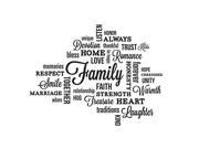 Family Quote Peel and Stick Wall Decals