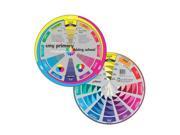 Cmy Primary Mix Color Wheel Cmy Primary Mix Color Wheel