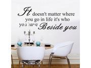 Wall Quote Removable Sticker Decal Mural It Doesn t Matter Where You Go