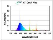 ATI 36 Inch 39W Coral Plus T5HO Fluorescent Bulb