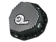 aFe 46 70092 Differential Cover
