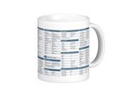 Mug Cup for Geek Python Mug Cup Cup Cup hacker programmer programmer program python function reference