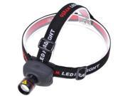 Retractable Zoom Lens White LED 140LM 3 Mode Headlamp with Strap KX TK27