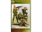 Russian Special Forces Fire Support Team SW MINT New