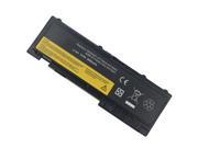Shipping From USA!!!Battery for Lenovo ThinkPad T420s T420Si T420s 4171-A13 42T4847 42T4846 42T4845 Shipping From USA!!!Battery for Lenovo ThinkPad T420s T420Si T420s 4171-A13 42T4847 42T4846 42T4845