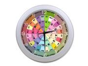 Circle of Fifths Exquisite Wall Clock 9.65 in Diameter