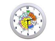 Chemical Element Chart Wall Clock 9.65 in Diameter