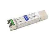 AddOn SFP Module