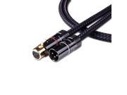 Tributaries 1M Series 8 Balanced Audio Cable