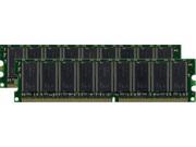 2gb DRAM Memory Kit for Cisco ASA 5520 Third Party
