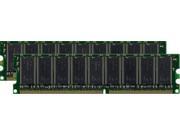 2gb DRAM Memory Kit for Cisco ASA 5540 Cisco Approved