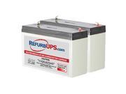APC Back UPS PCNET Compatible Replacement Battery Kit