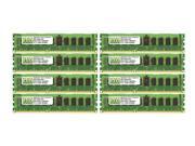 128GB (16 x 8GB) DDR3 1866 (PC3 14900) 2Rx8 240-Pin 1.5V ECC RDIMM Registered Memory by NEMIX RAM