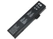Battery for Fujitsu Part Number 3S4000 S1P3 04 Laptop
