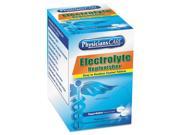 Electrolyte Tabs 2 Tablets Pack 125 Packs Box