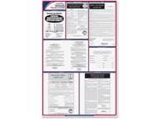Kentucky State Labor Law Poster Multi
