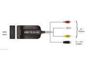 Mini HDMI to S video AV Converter AV S video output simultaneously Six Systems