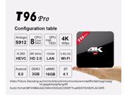 T96 Pro Android 6.0 TV Box Amlogic S912 Octa Core 3GB 16GB Android 6.0 KODI 16.0 WiFi 2.4G 5.8G LAN 1000M BT4.1 Streaming Media Player