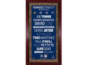 MLB Subway Sign New York Yankees Champion Players