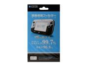 LCD Touch Screen Protector Guard Cover Film for Wii U GamePad Controller Clear