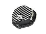 AFE 4670012 Differential Cover