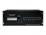 Atlona AT PRO2HD1616M B 16R Atlona HDBaseT 16x16 HDMI Matrix Switcher over CAT5e 6 7