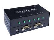 Smart AVI VSA 100S VGA over CAT5 Extender Receivers Skew tool for all VGA receivers