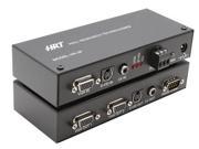 HR 3P Advanced Projector Controller