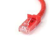 StarTech.com N6PATCH25RD Gigabit Snagless RJ45 UTP Cat6 Patch Cable 25 Feet Red