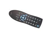 GXCB TV REMOTE CONTROL Commander Works with SANYO HT27547 HT30547