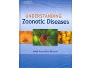 Understanding Zoonotic Dieseases
