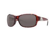 Costa Inlet Polarized Sunglasses Costa 400 Glass Lens Women s