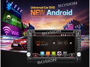 Car Electronic autoradio 2din android 4.4 car dvd player stereo GPS Navigation WIFI Bluetooth Radio 1G CPU TV Option