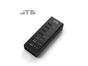 JTD ® Superspeed USB 3.0 4 Port 24W Hub with 3.3 ft USB 3.0 Cable USB Fast Smart Charger 3 ports MAX 5V 2.4A