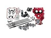 Feuling Race Series Camchest Kits Cam 594c 99 06 7234