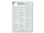 HIPAA Notice of Privacy Practices Poster Patient Poster Laminated 12 x 18 1 per Pack