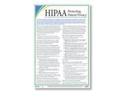HIPAA Protecting Patient Privacy Poster Laminated 12 x 18 1 per Pack