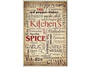 Stupell Industries KWP 944 Kitchen Spice Words Rect Wall Plaque