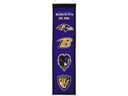 Winning Streaks Sports 44051 Baltimore Ravens Heritage Banner
