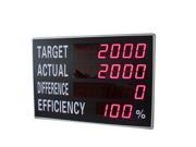 Godrelish 2.3 LED Industrial Production Status Display Board Led counter 4lines