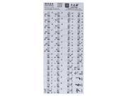 Transparent Piano Keyboard Sticker 49 61 Key Electronic Keyboard 88 Key Piano Stave Note Sticker for White Keys