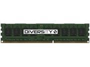 64GB 280P 8RX4 PC4 17000 2133 RDIMM FOR CISCO