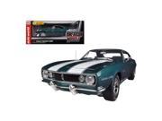 Autoworld SCM017 1967 Chevrolet Camaro Z by 28 Tahoe Turquoise Limited to 256 Piece Worldwide 1 18 Diecast Model Car