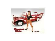 American Diorama 23809 Greaser Girl Danika Figure for 1 18 Scale Diecast Model Cars