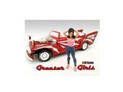 American Diorama 23810 Greaser Girl Maribel Figure for 1 18 Scale Model Cars