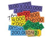 Essential Learning Products 626644 Sensational Math 10 Value Decimals to Whole Numbers Place Value Cards