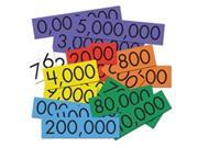 Essential Learning Products 626663 Sensational Math 7 Value Whole Numbers Place Value Cards Pack of 12