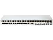 Mikrotik RB1100AHx2 RouterBOARD 1100AHx2 1U Gigabit Ethernet router.