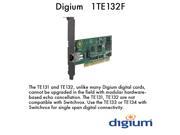 Digium 1TE132F One 1 Span Digital T1 E1 J1 PRI PCI Card